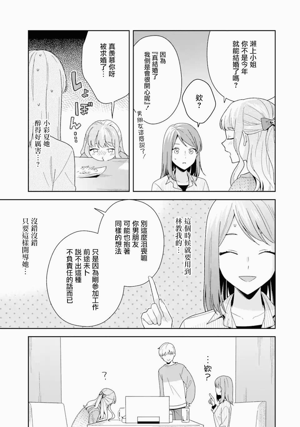 第4.2话