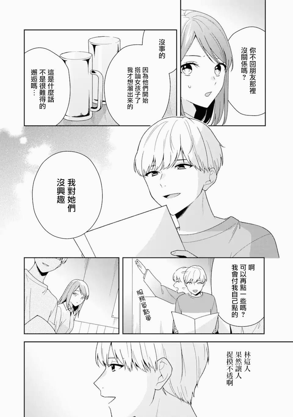 第4.2话