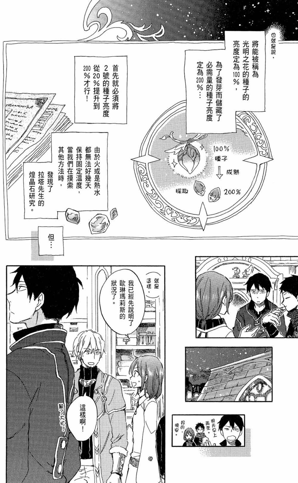 第15卷