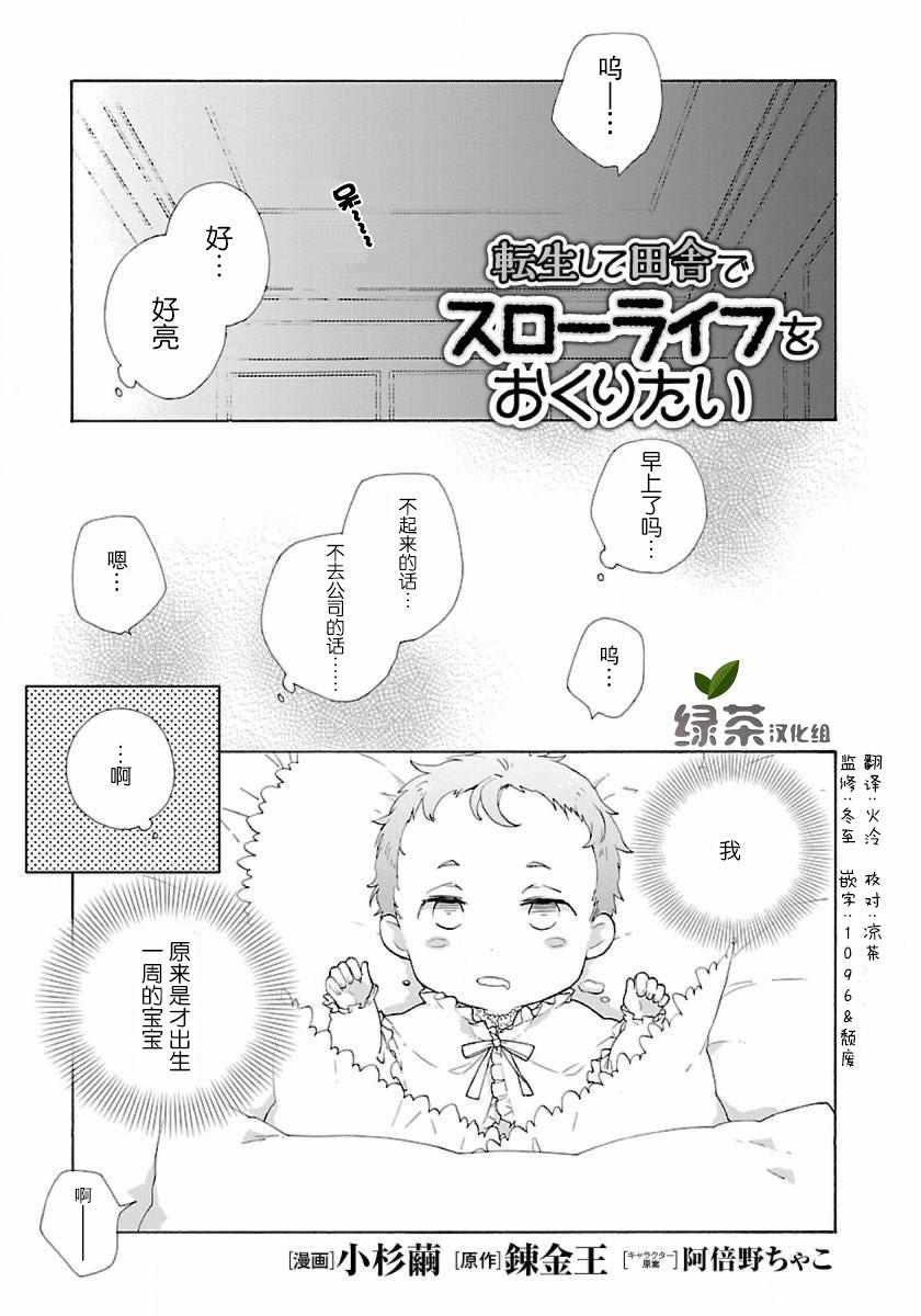 第2话