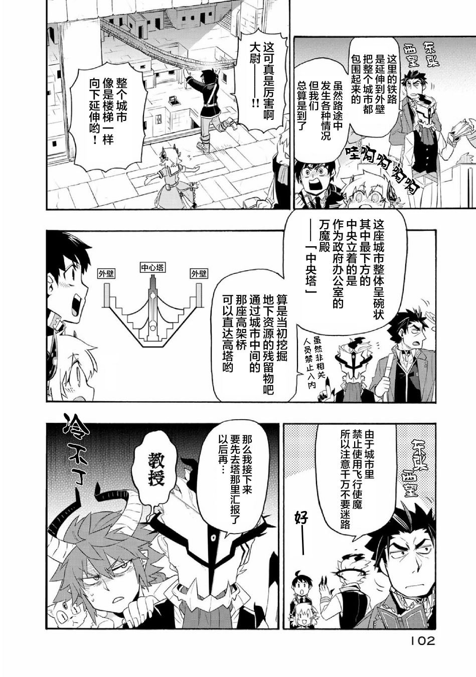 第26话 王者 万魔殿（1）