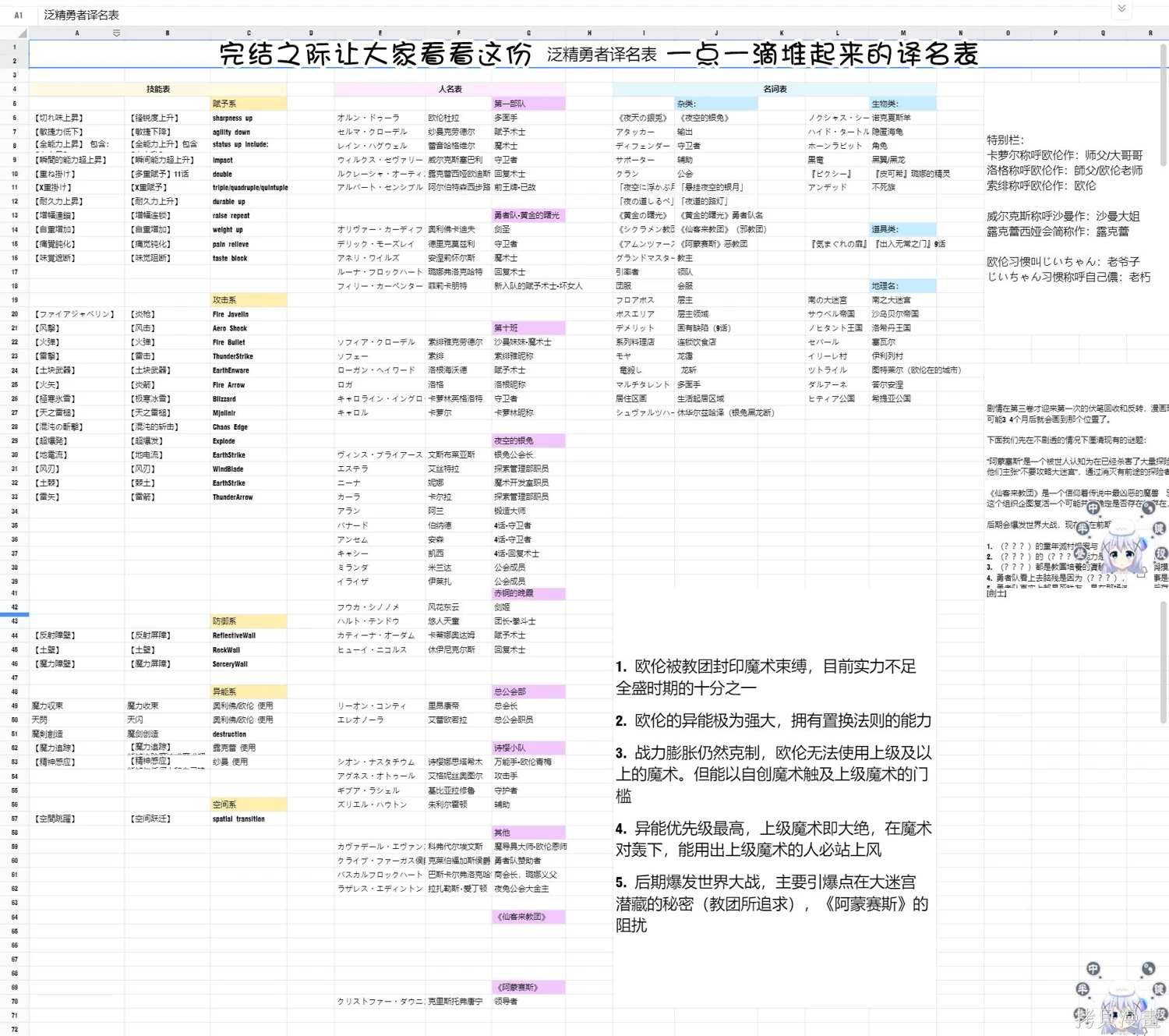第39话