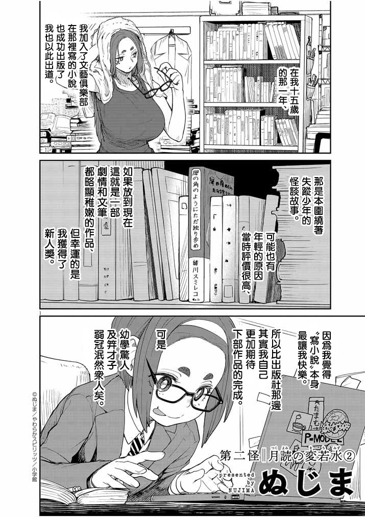 第2话