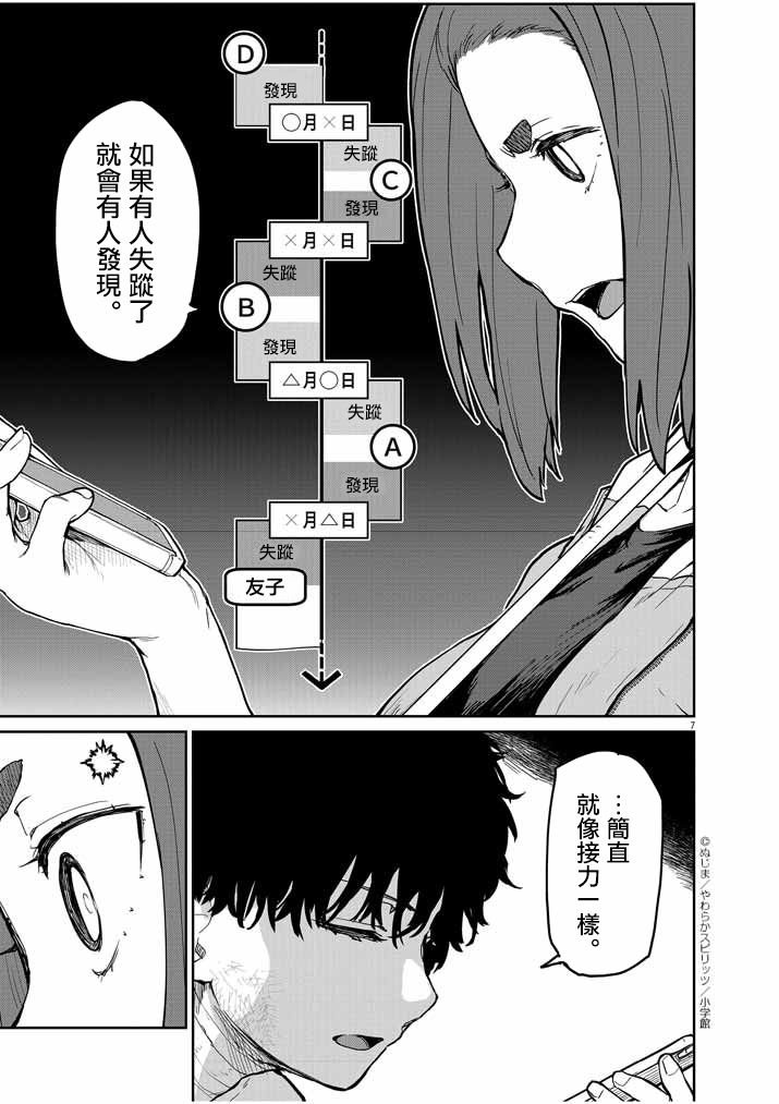 第21话