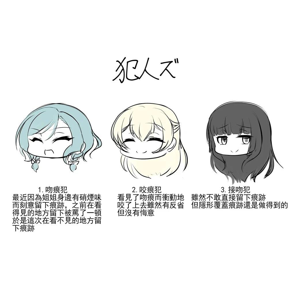 下篇