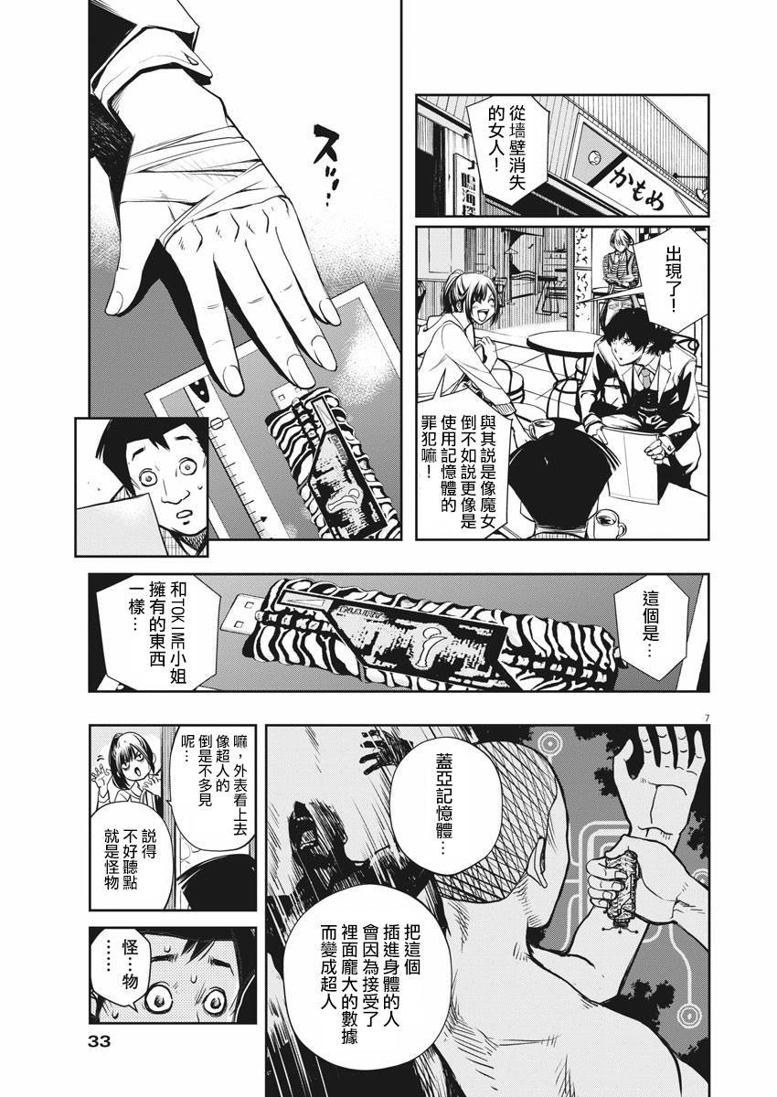 第2话