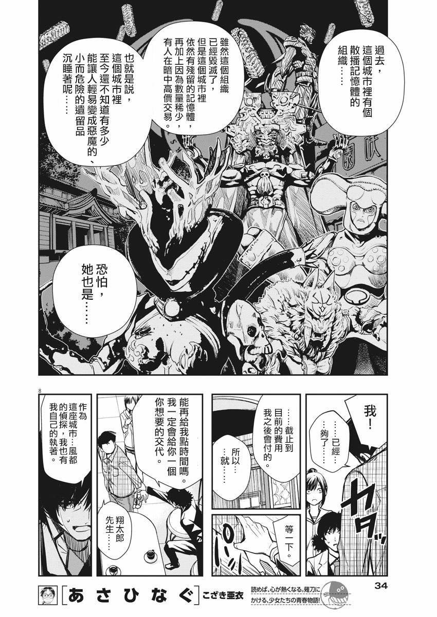 第2话