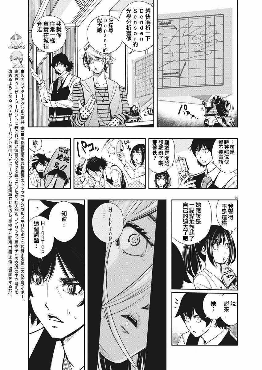 第28话