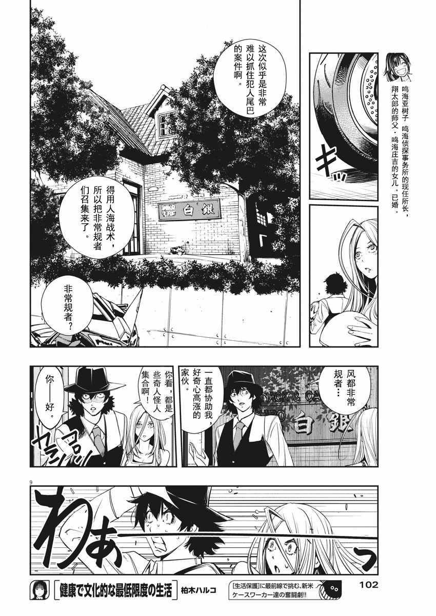 第29话