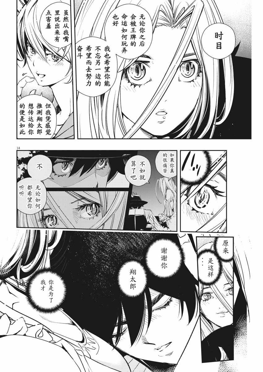 第55话