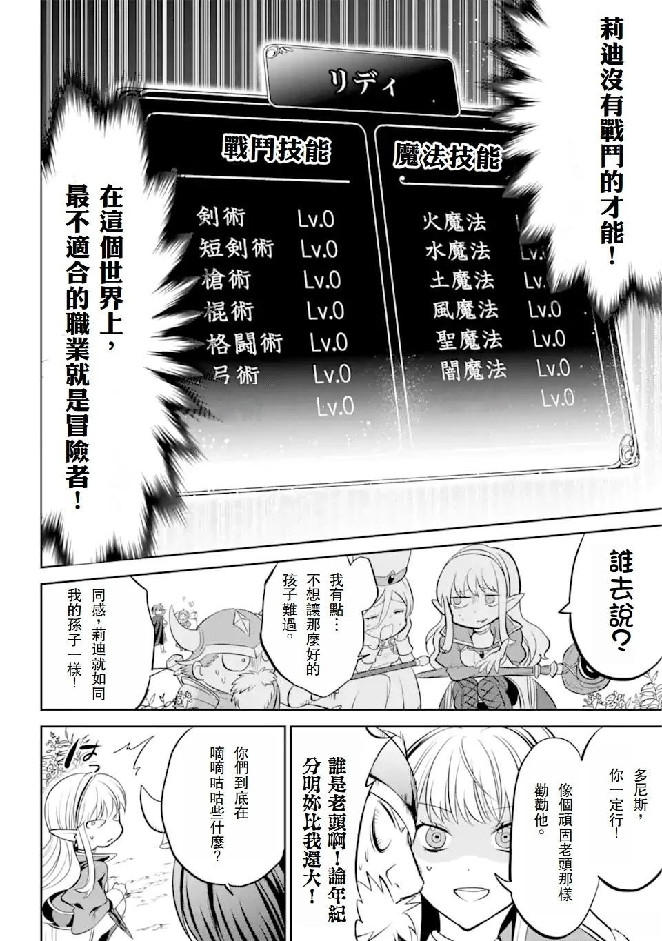 第1.2话