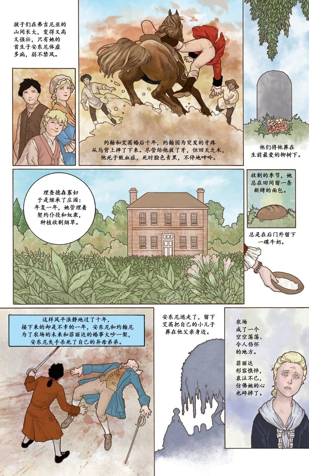 第04卷