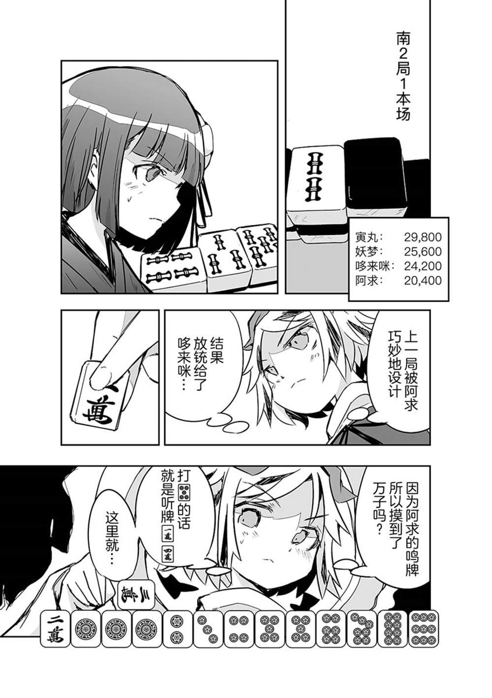 第20话