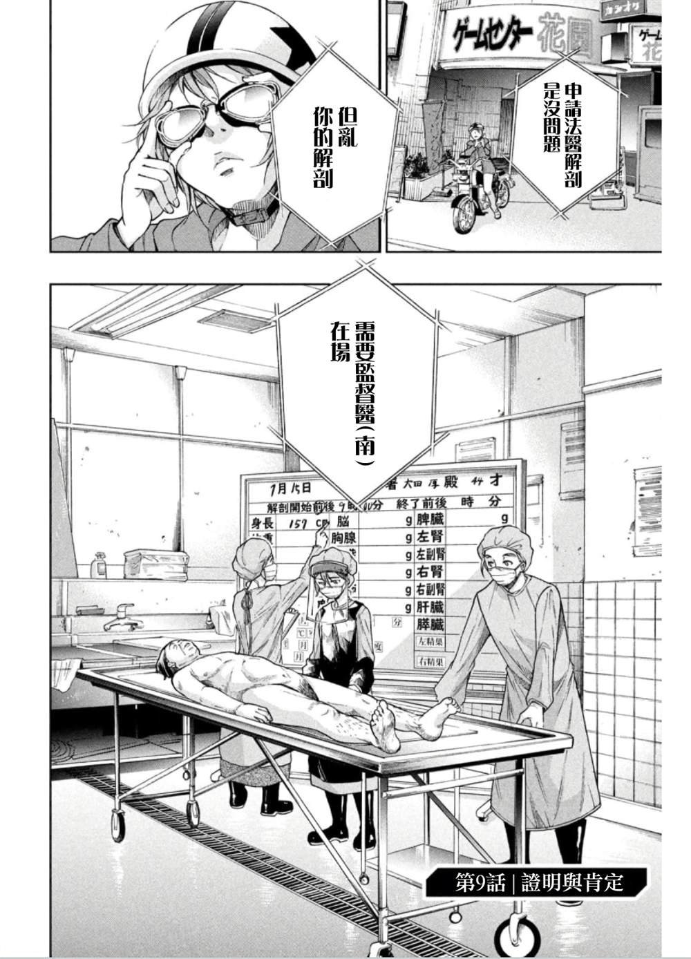 第9话