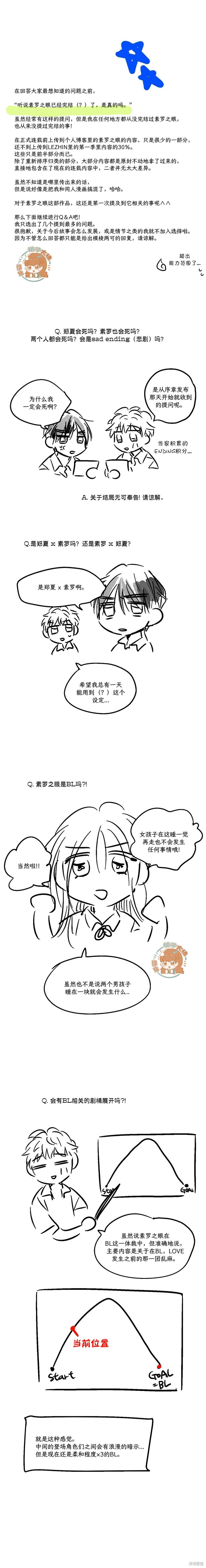 第1季后记