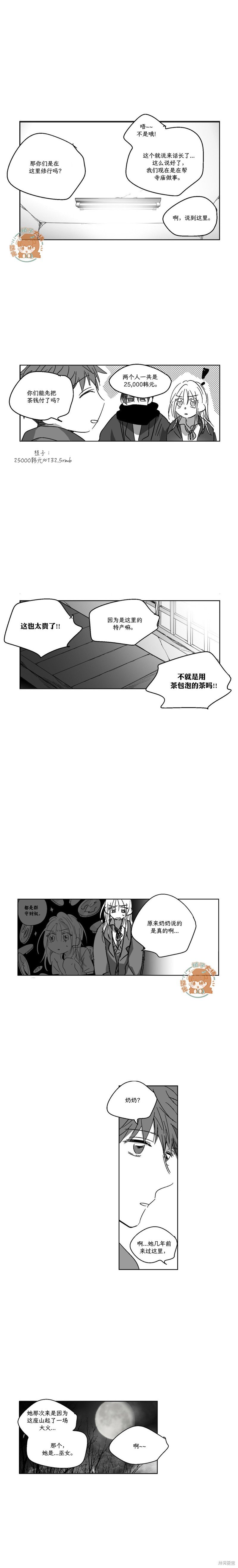第66话