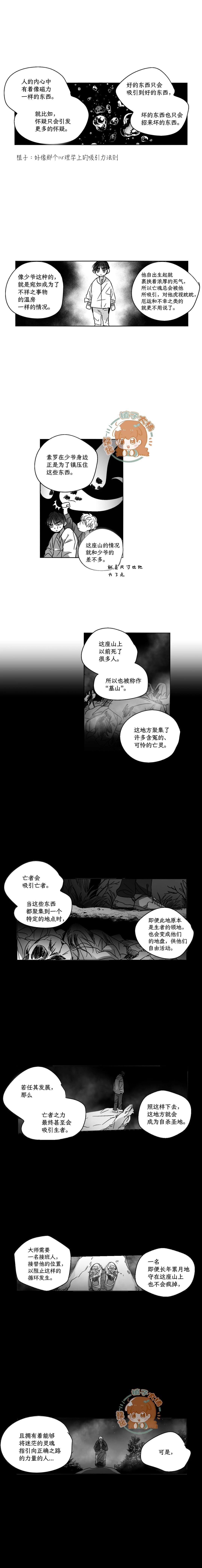 第87话