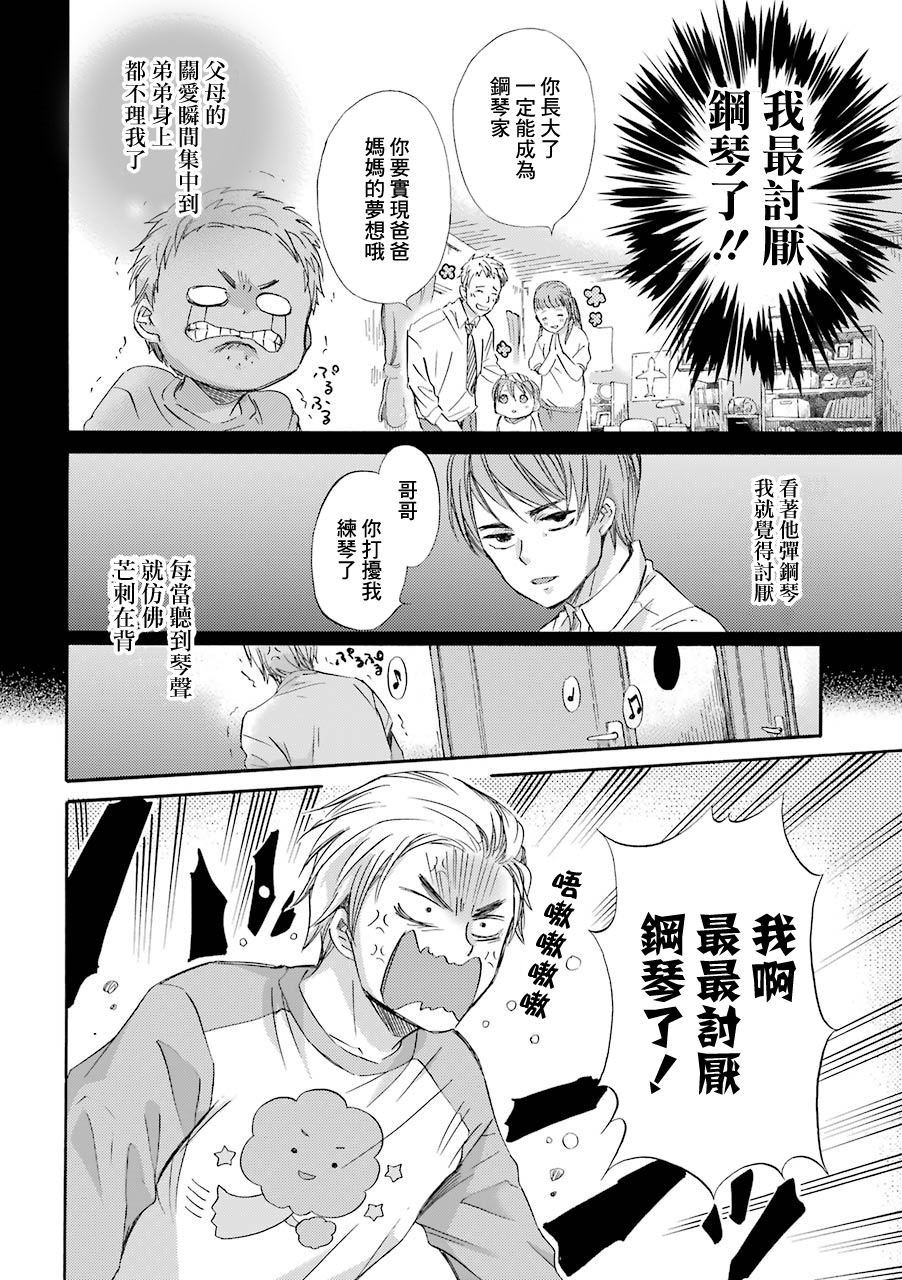 第28.1话