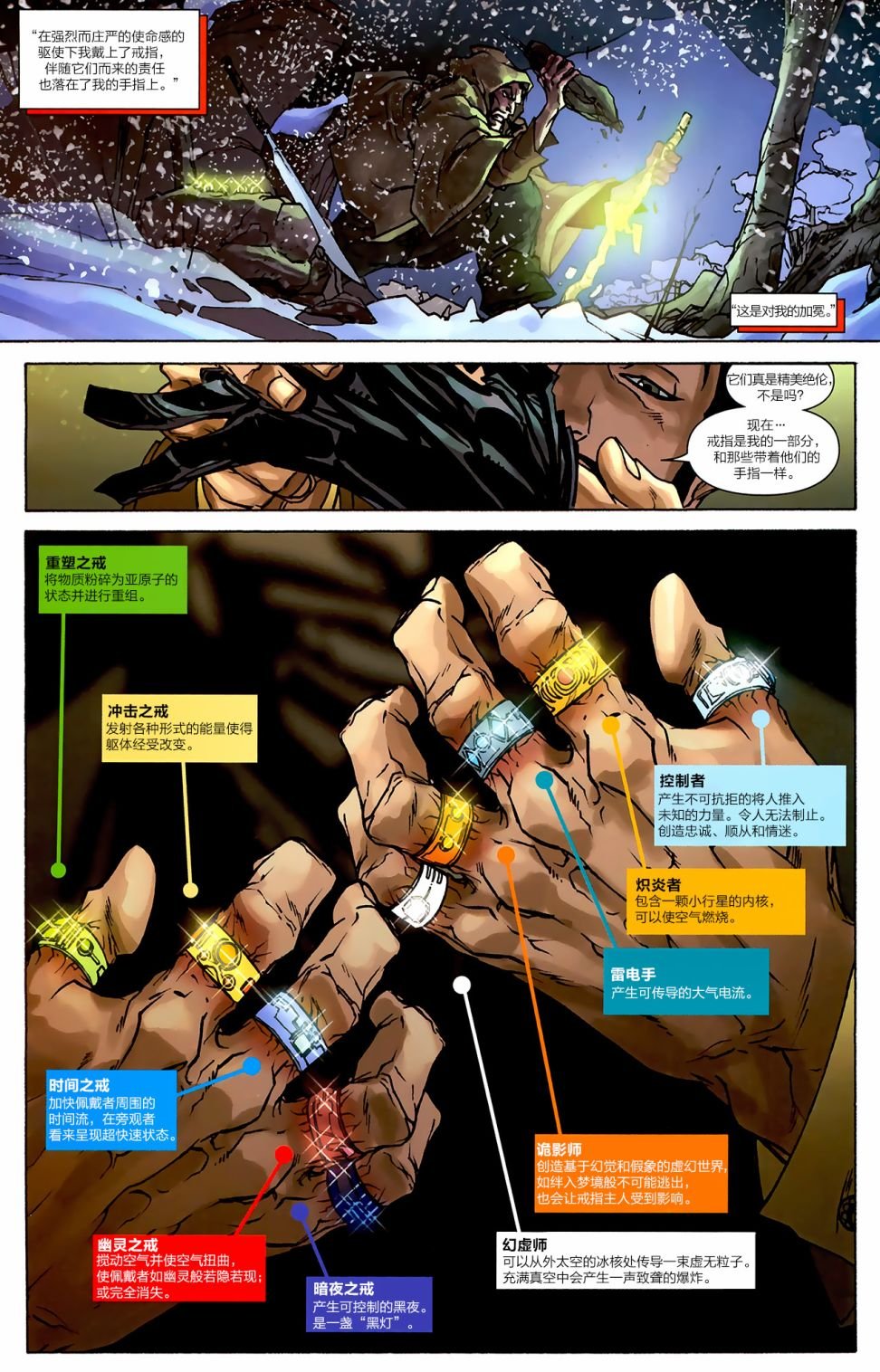 年刊#1
