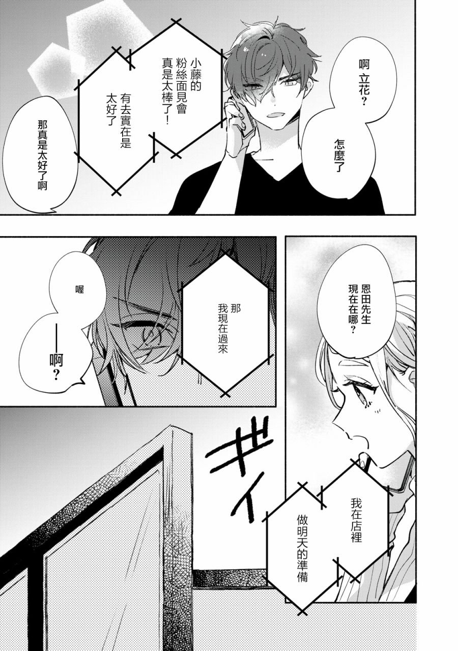 第3.2话