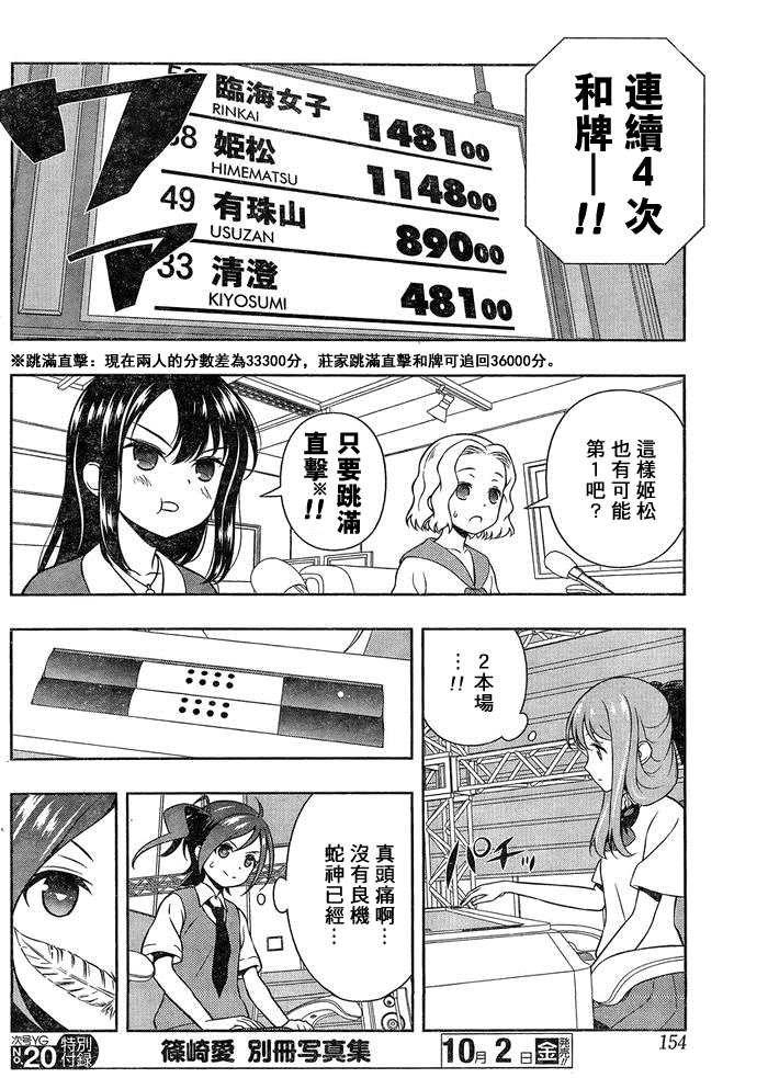 第148话 速攻