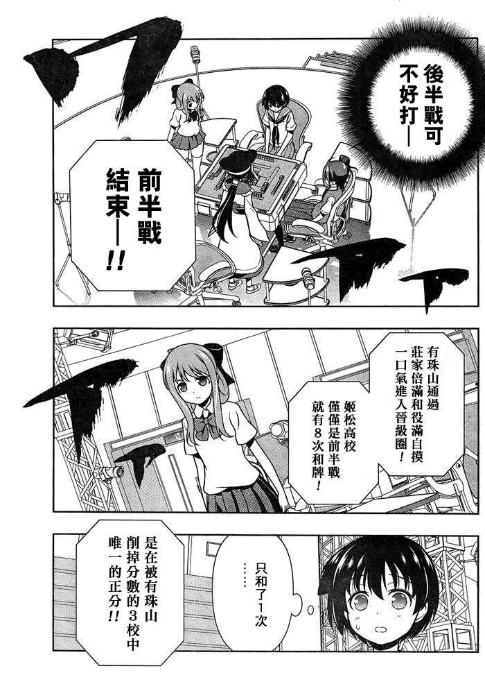 第148话 速攻
