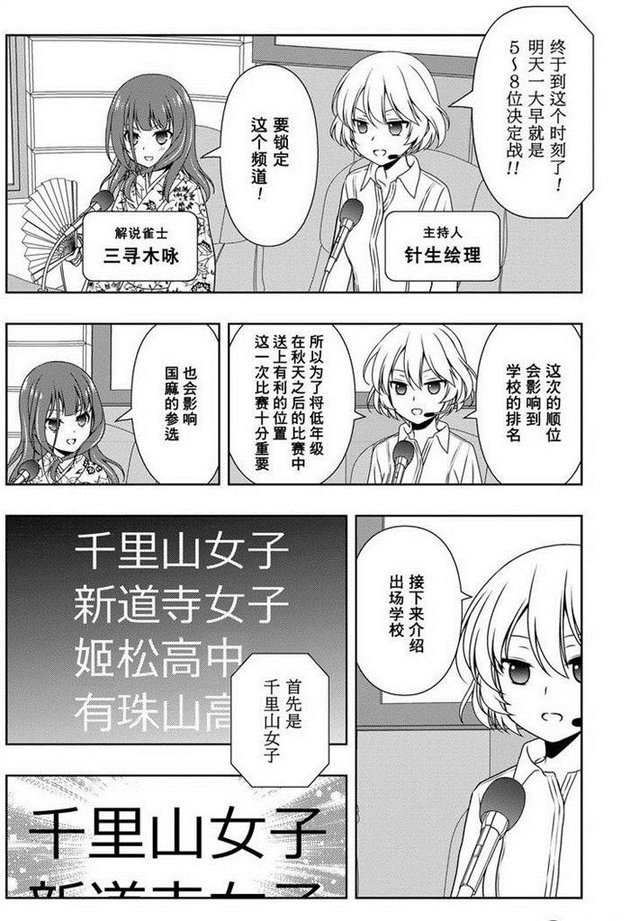 第158话 试看版