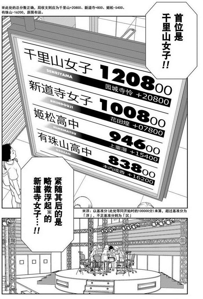第165话 试看版