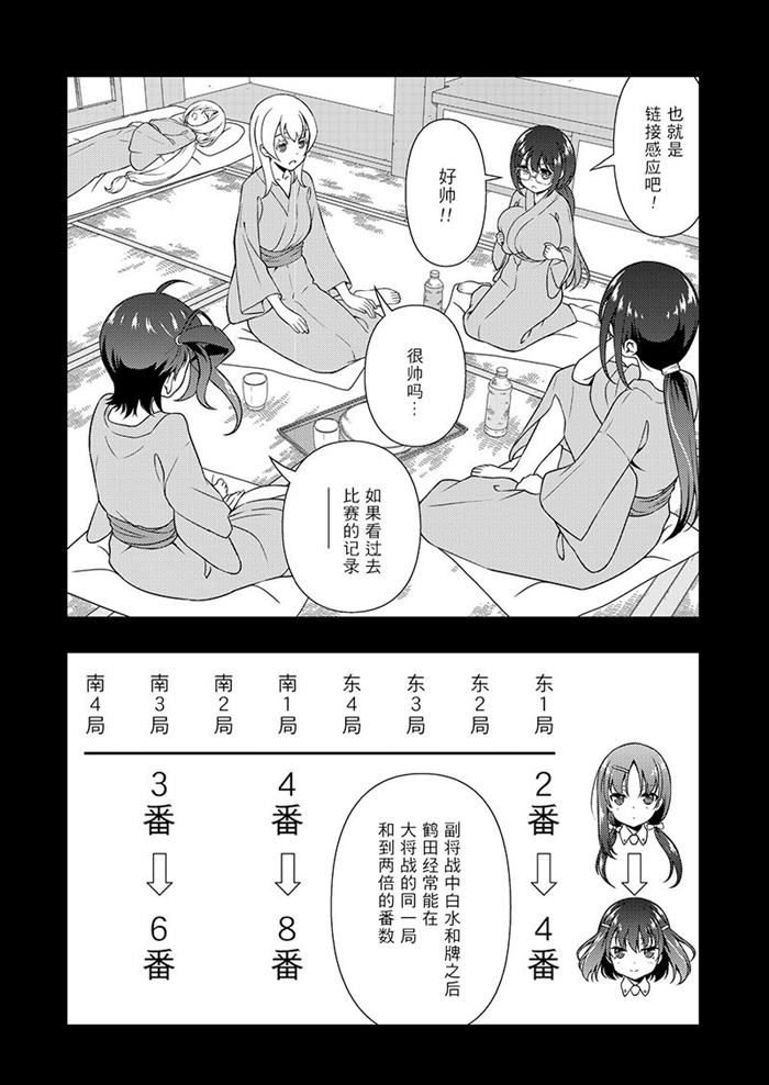 第178话 试看版