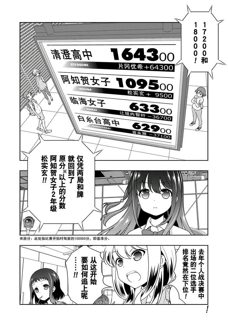 第196话 试看版