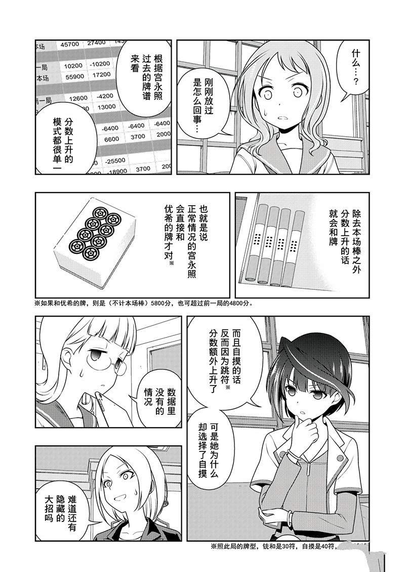 第198话 试看版