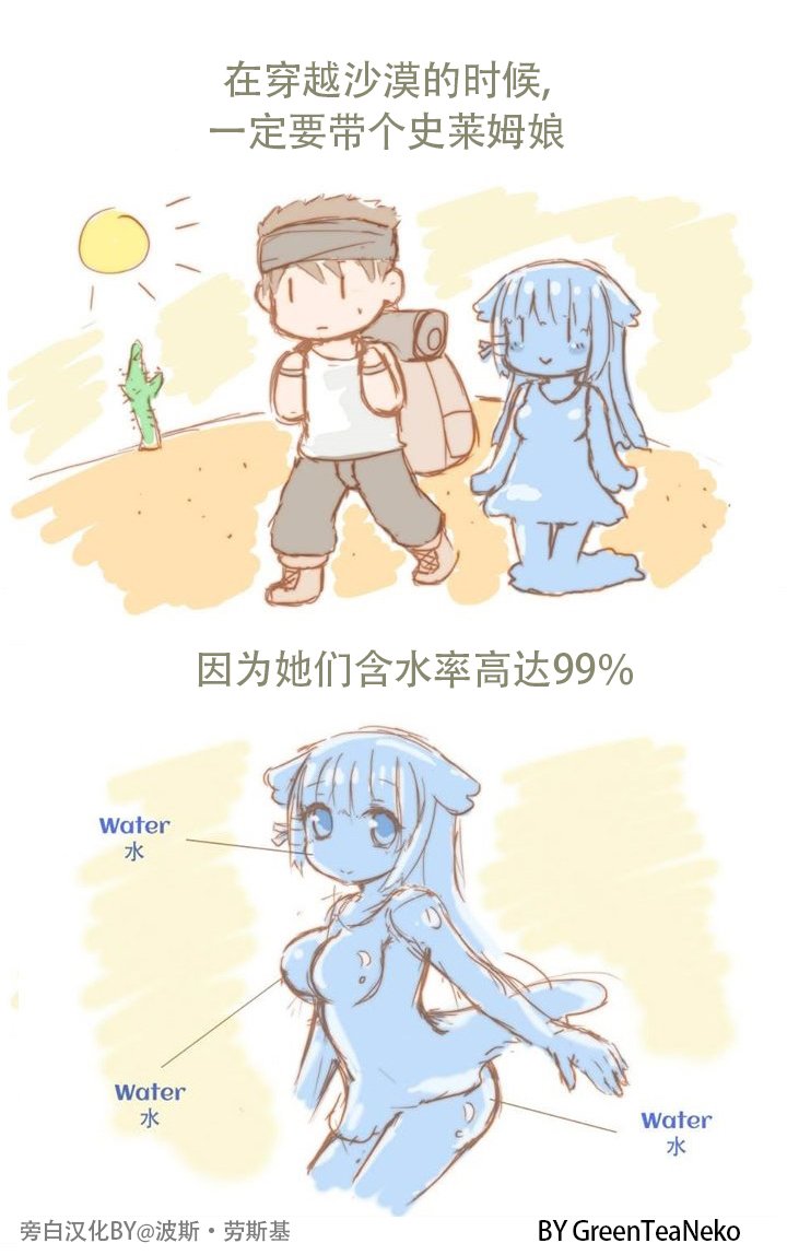 史莱姆篇