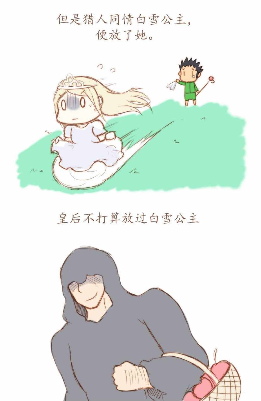 白雪公主篇