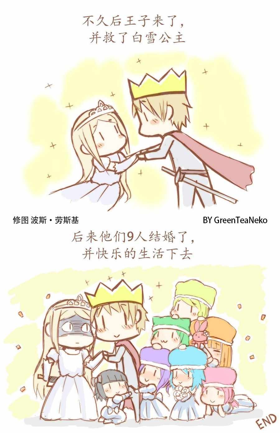 白雪公主篇