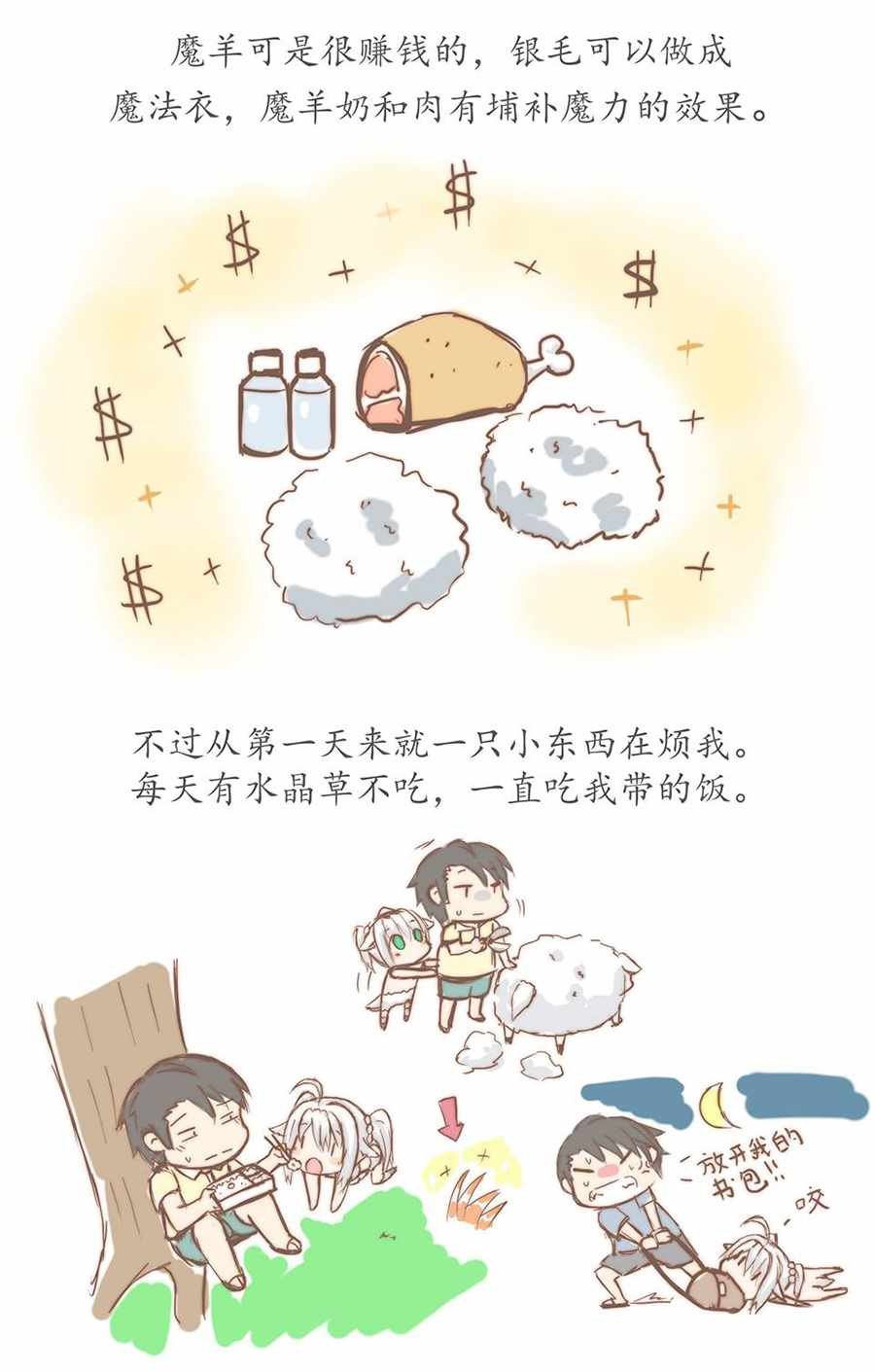 魔羊篇01