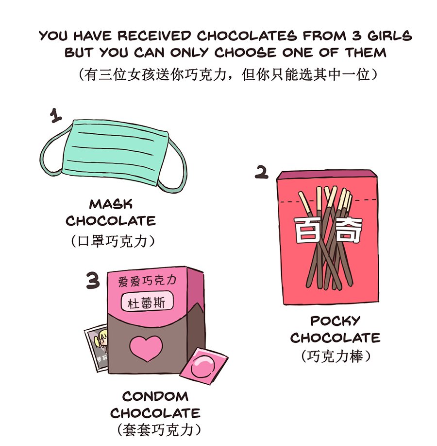 情人节篇
