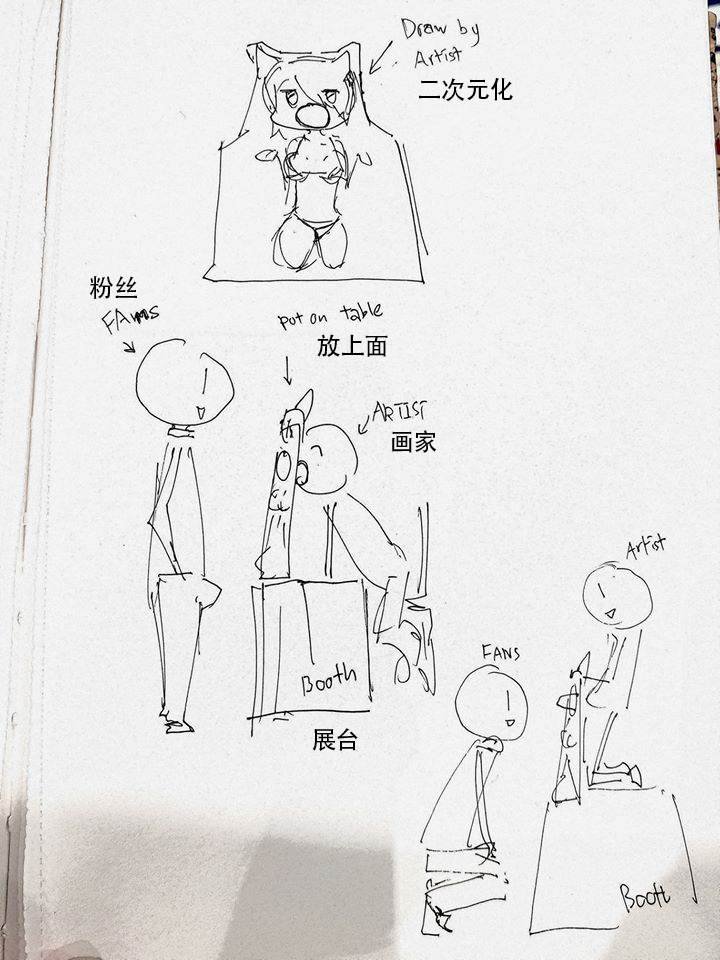 手绘篇