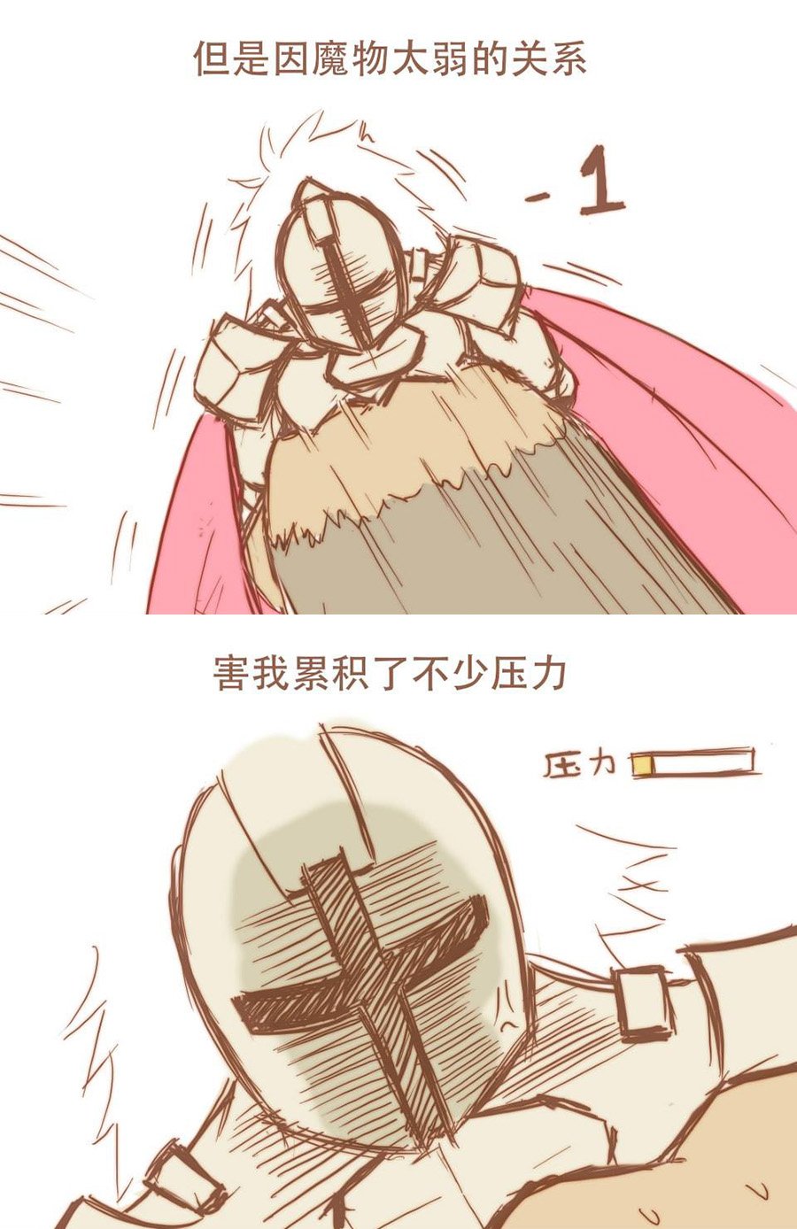 压力篇