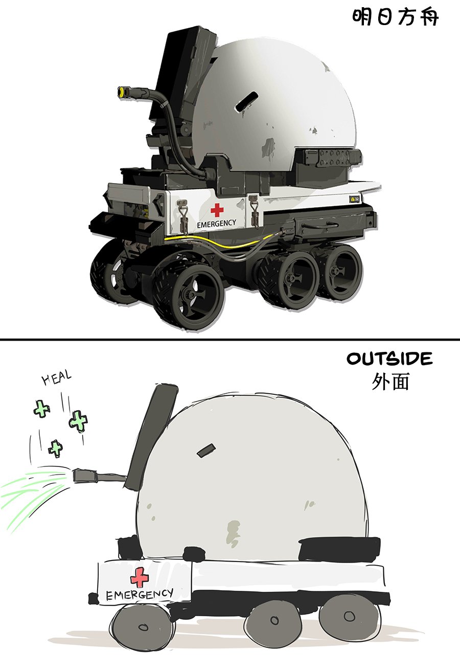 小车篇