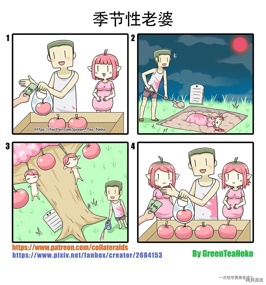 第130话