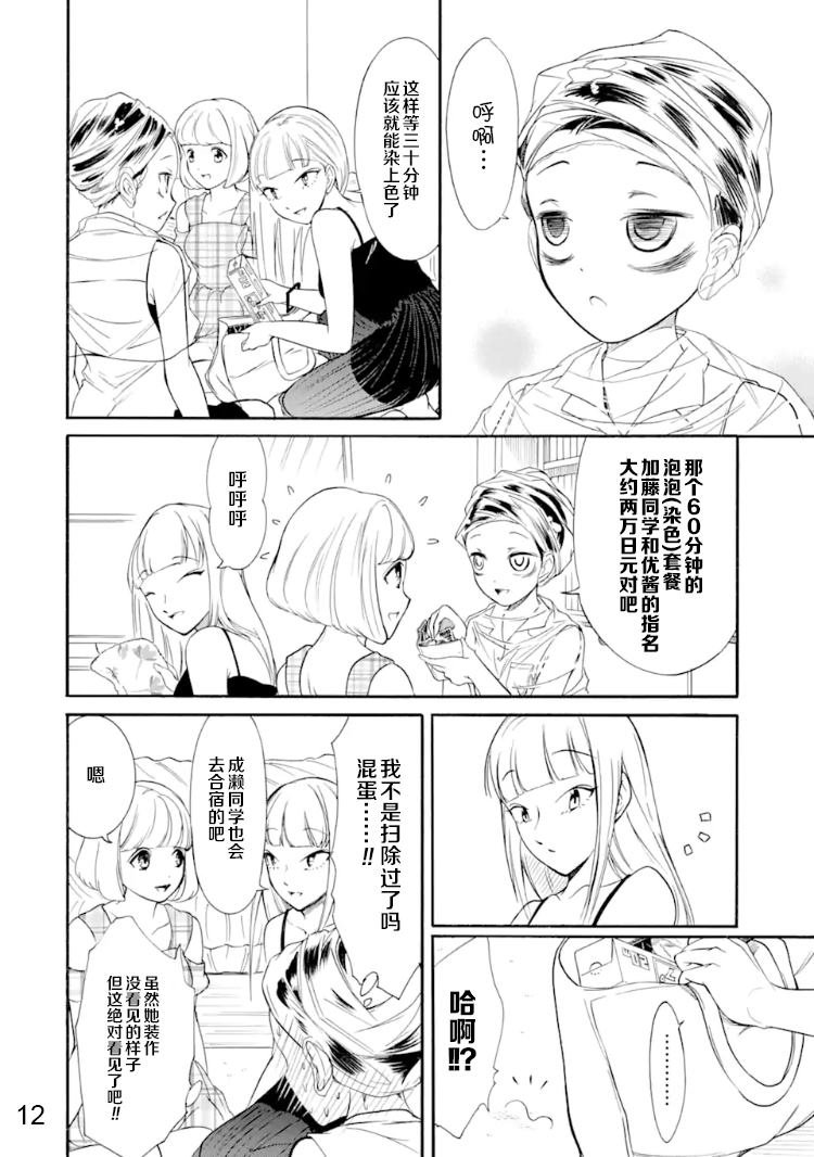 第170话 反正不受欢迎就染发