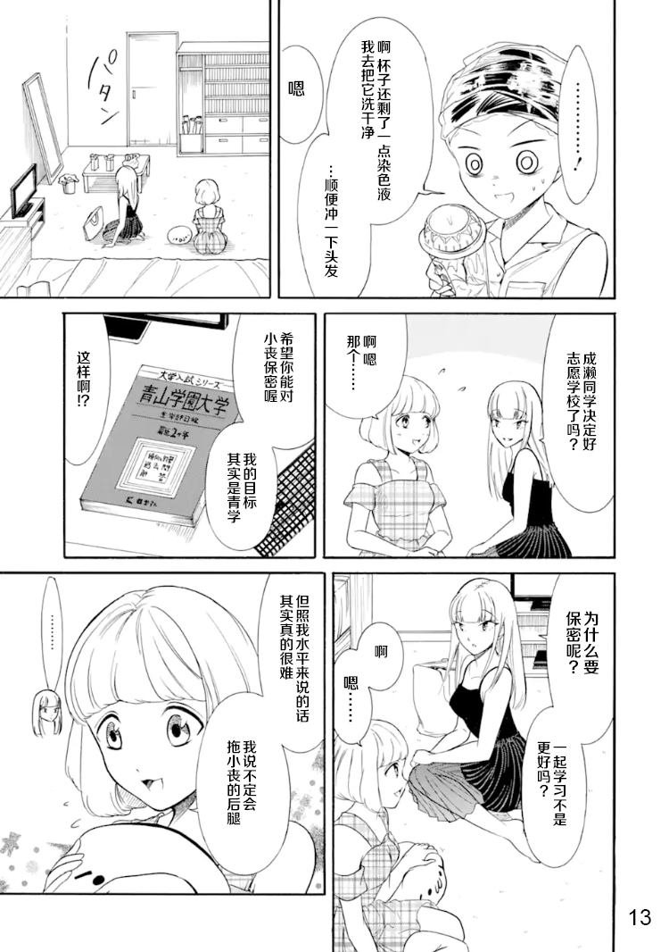 第170话 反正不受欢迎就染发
