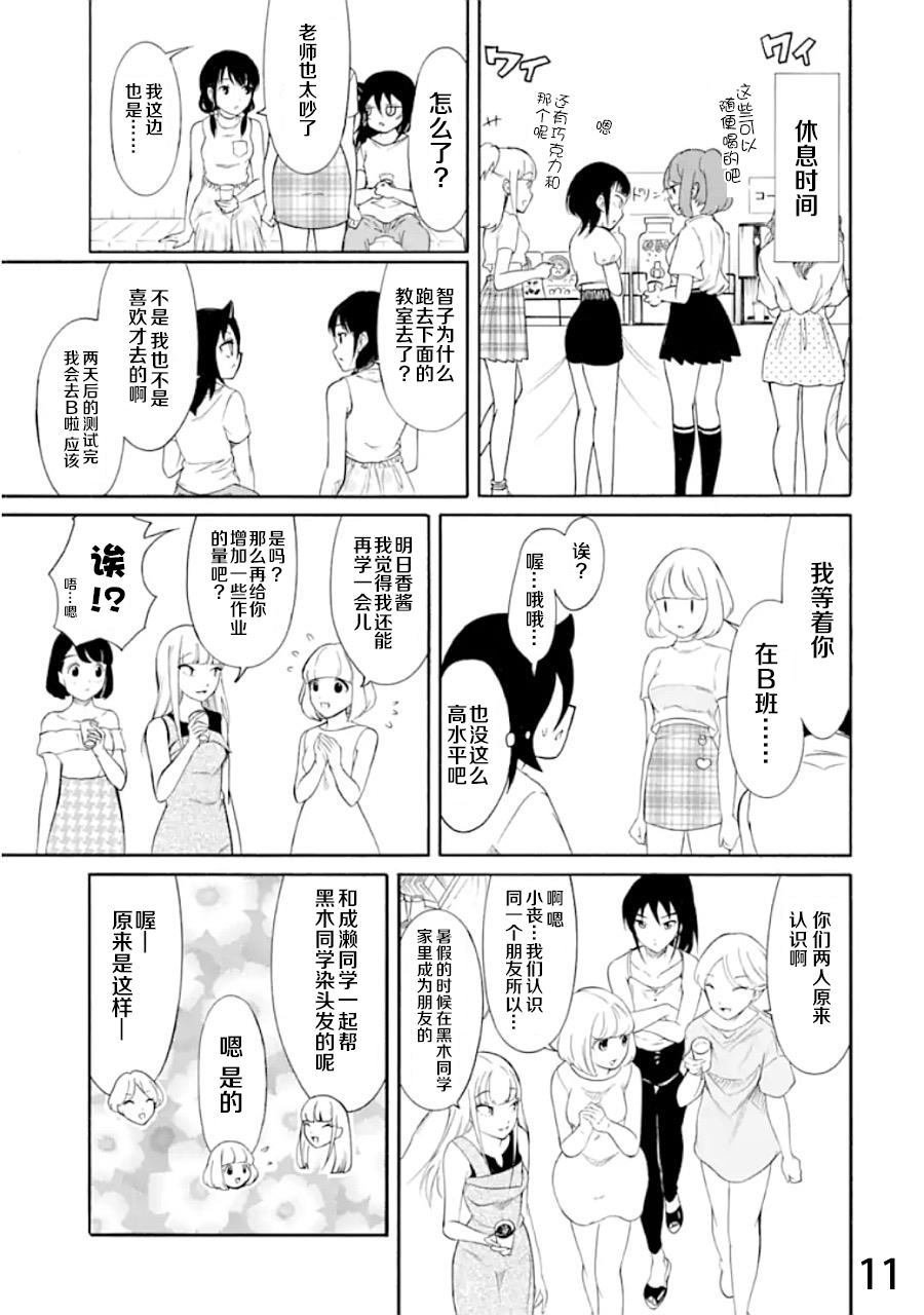 第171话