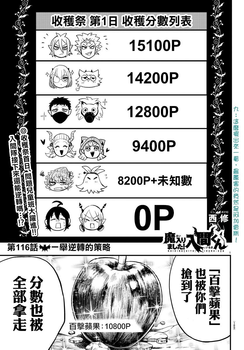 第116话