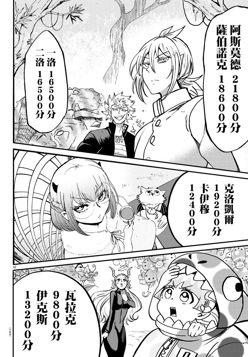 第125话