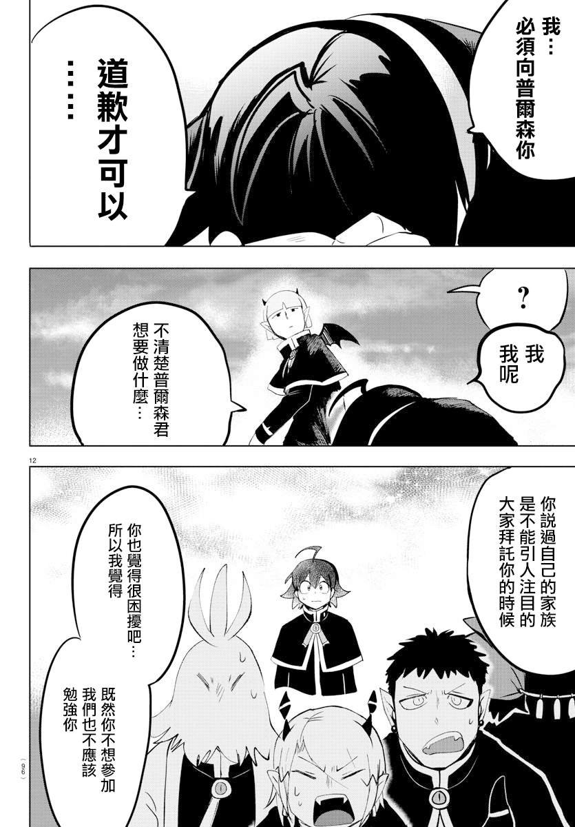 第150话 任性