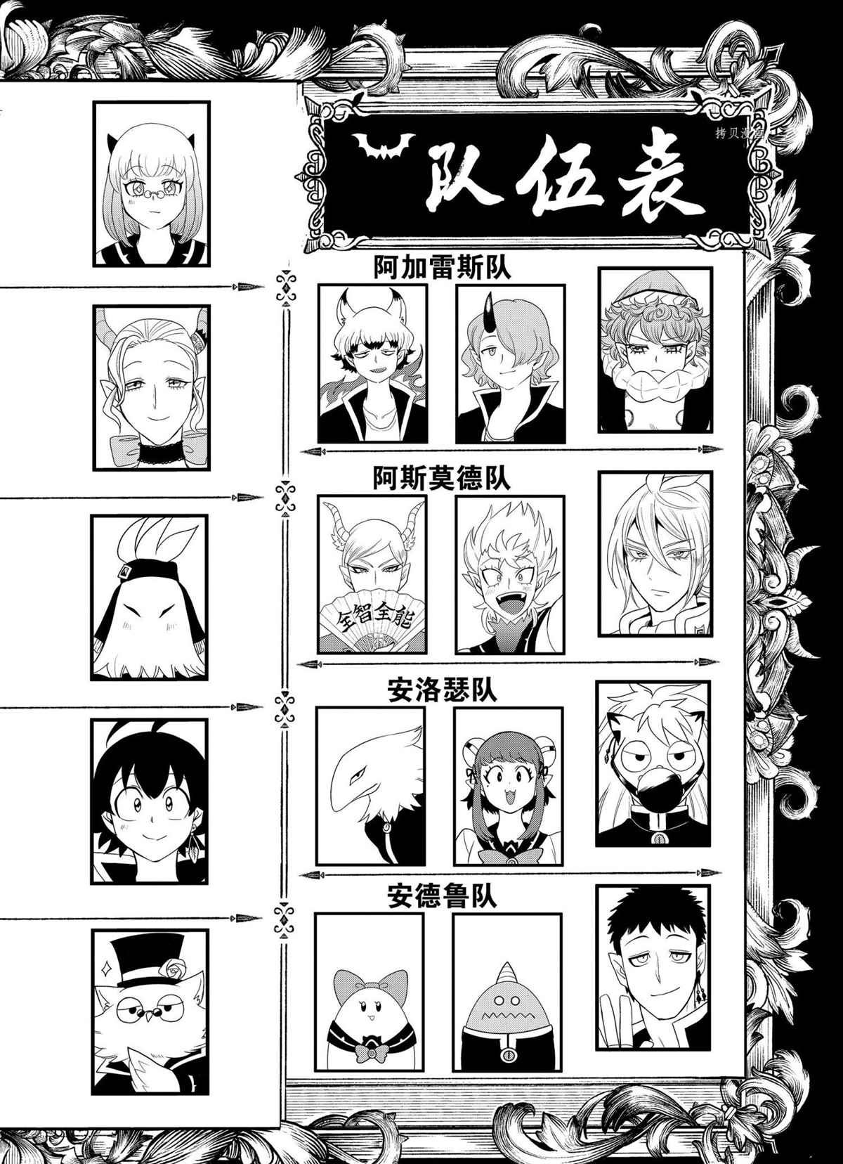 第224话 试看版