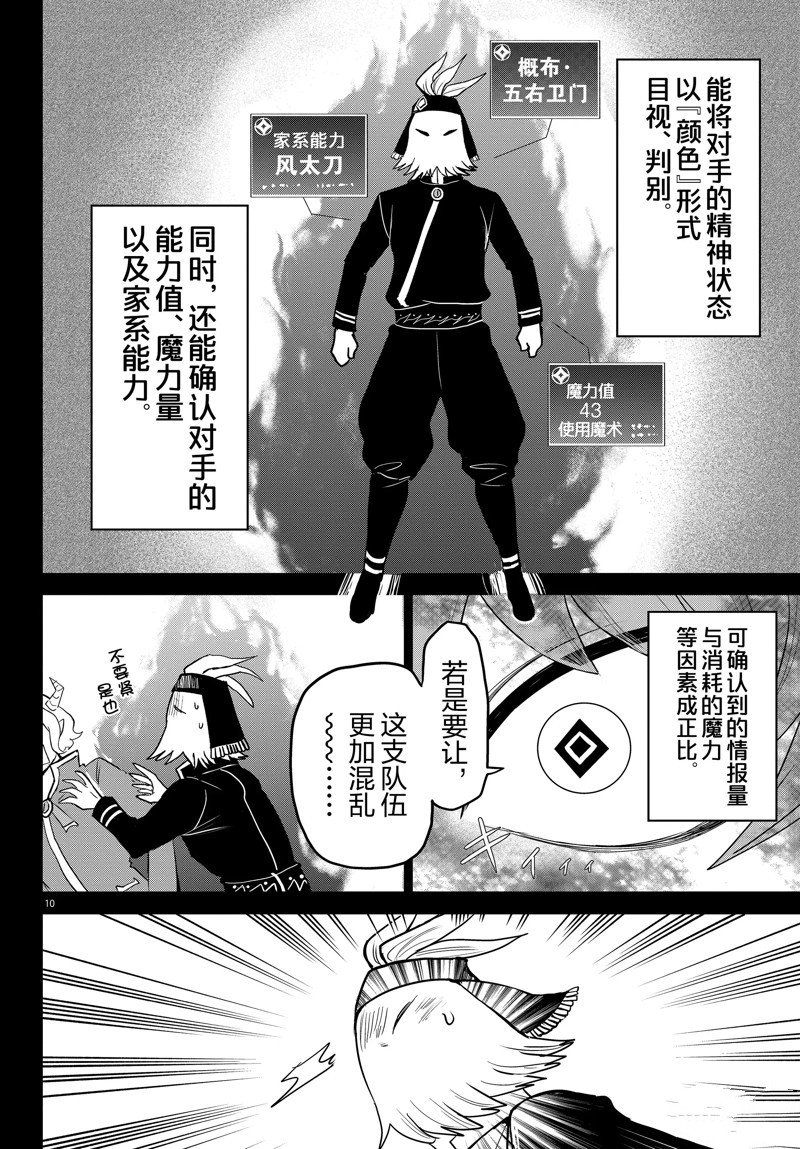 第272话 试看版