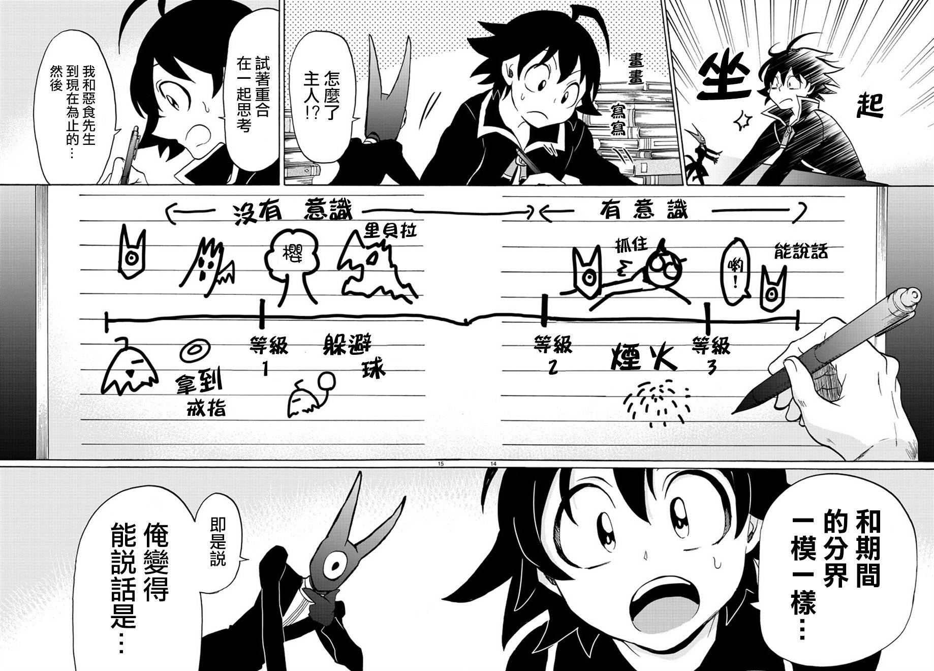 第45话