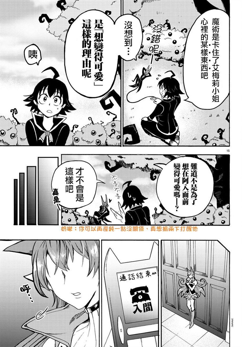 第53话